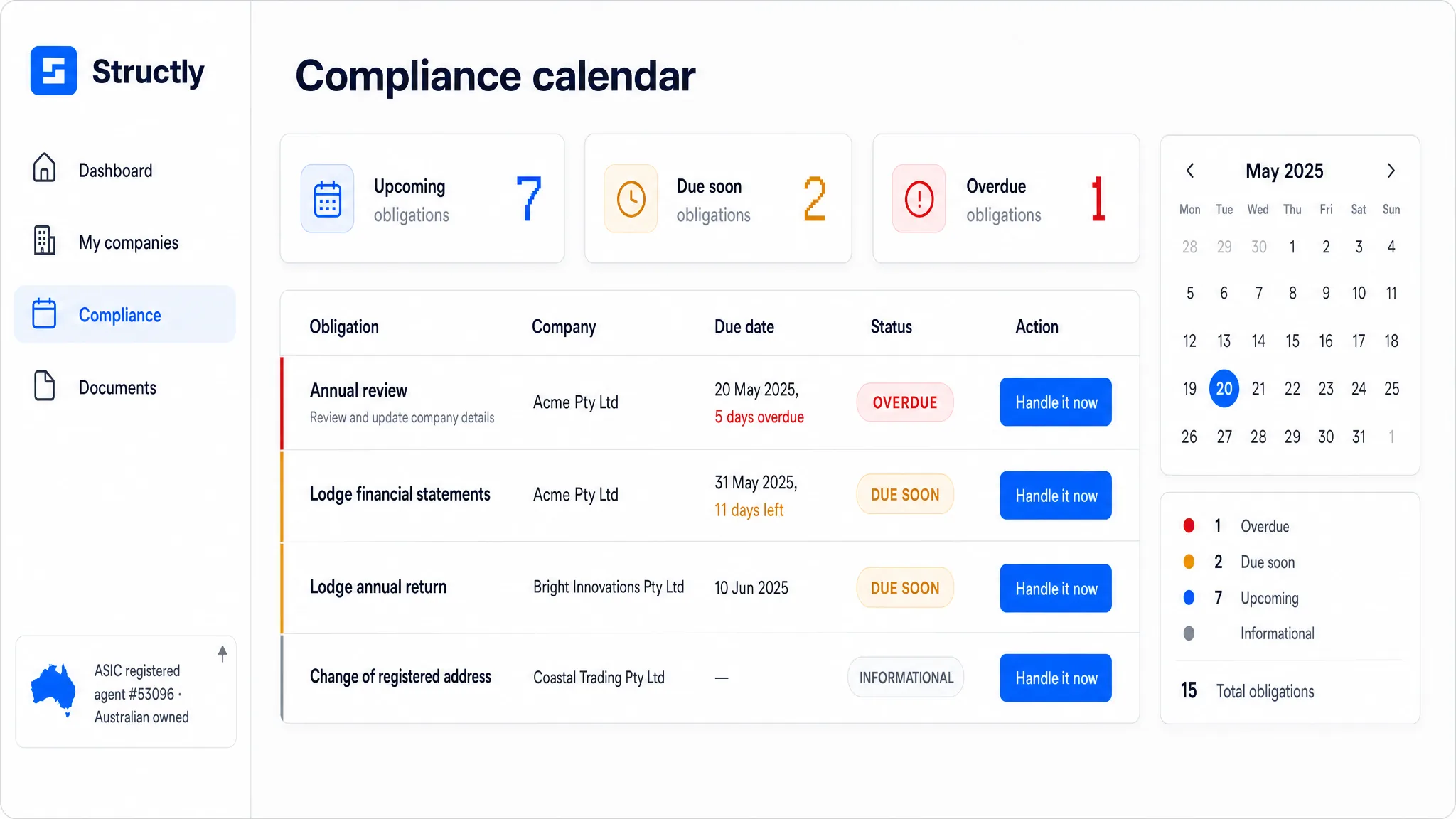 Structly Assist compliance calendar tracking upcoming, due-soon and overdue ASIC and ATO obligations across a customer's companies