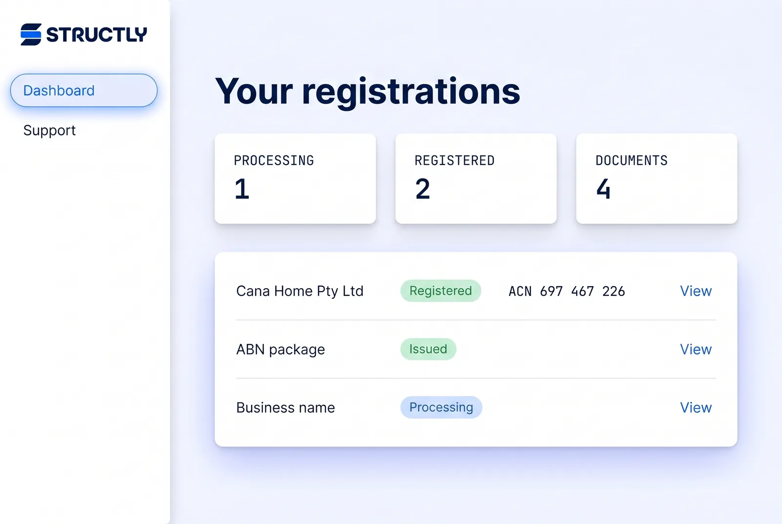 Structly customer dashboard showing a company registration with its ACN, ABN and business-name statuses